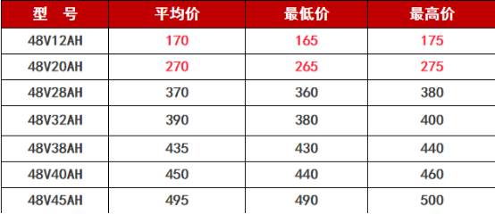 澳门一码一码100准确,功率解答解释落实_防护型A50.840