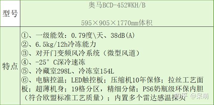 2024最新奥马资料,全面探讨解答解释步骤_灵敏制I3.874