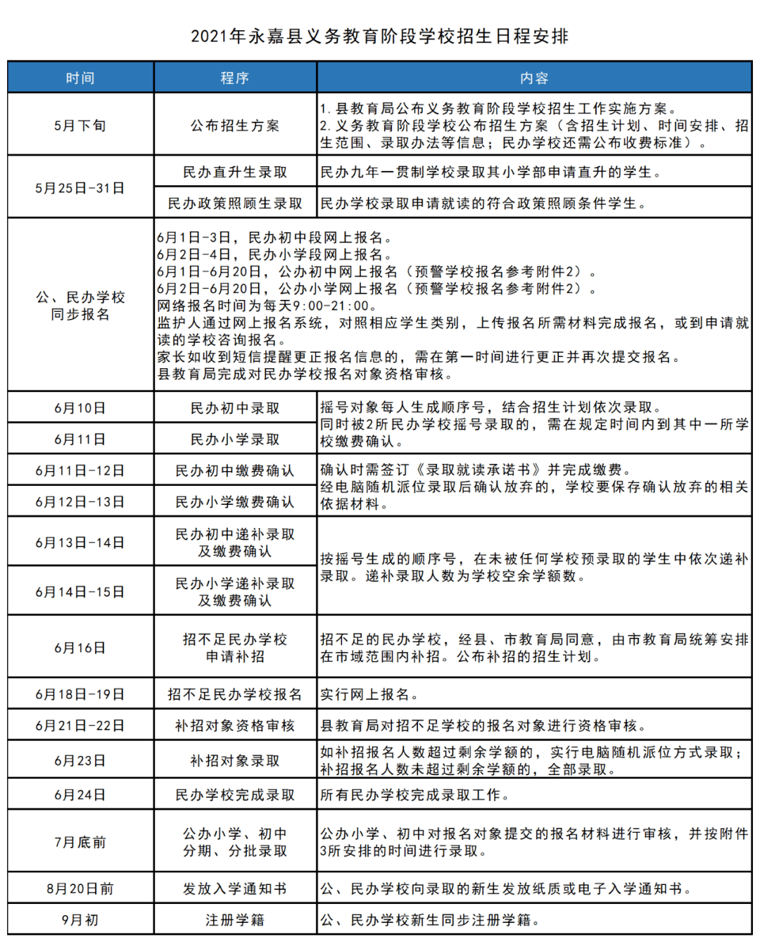 正版资料全年资料大全,实践性计划推进_炫酷版U59.831