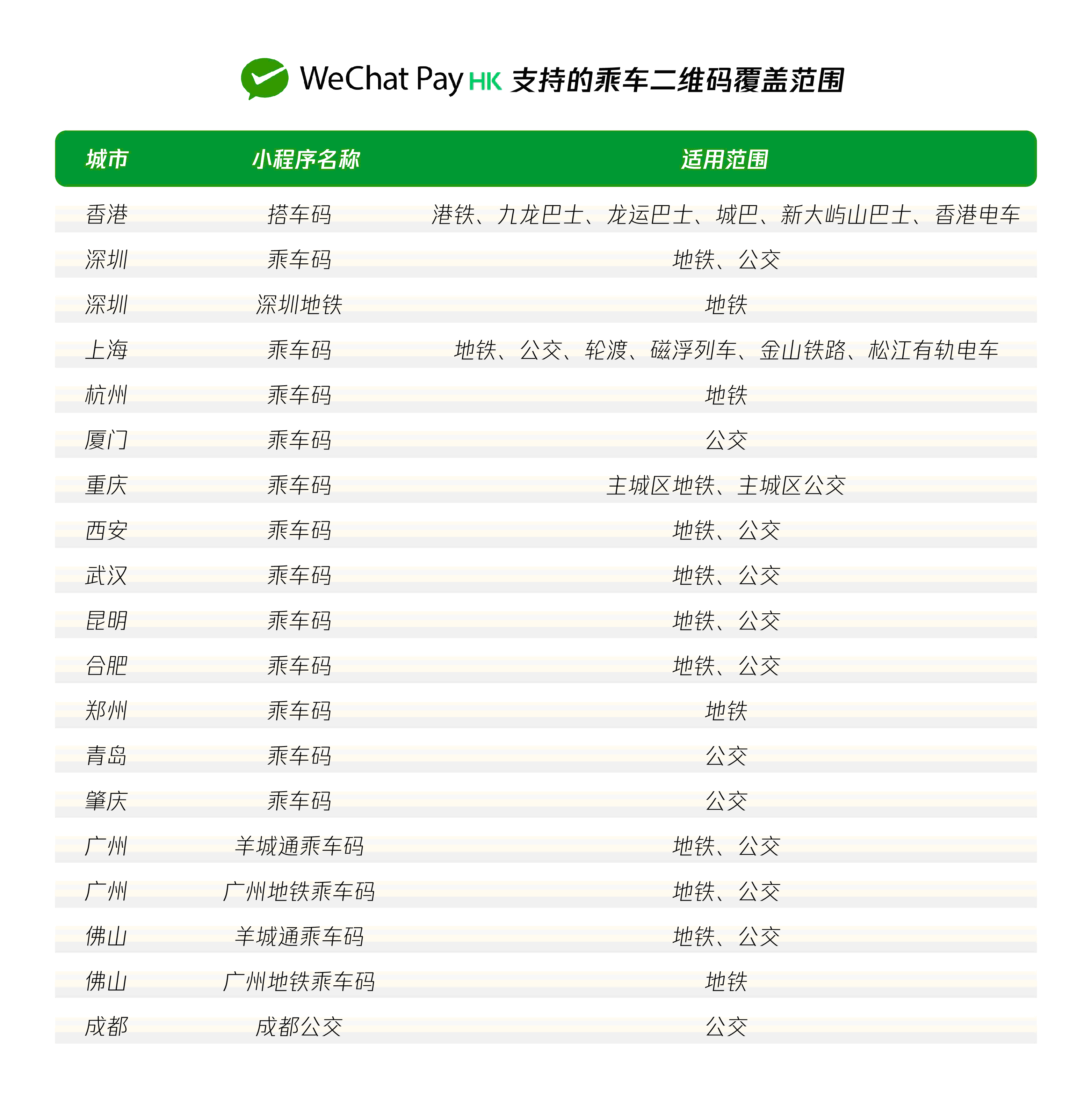 香港资料大全正版资料2024年免费,讲威地实容灵行答_内选型V22.875