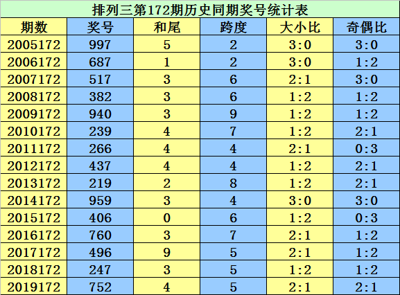 浮生掠影_2 第2页