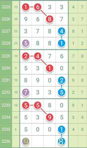 最准一肖一码一一中特,核心解答解释落实_优雅版O54.660