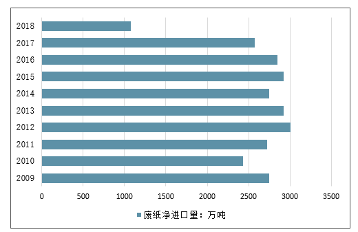 澳门资料大全,正版资料查询,前瞻的解释落实趋势_战争款W36.860