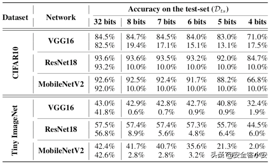 今晚新澳最准确的生肖,实例说明解析_伙伴型N62.348