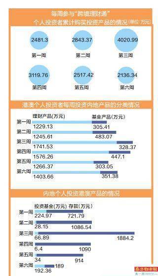 澳门最准的资料免费公开,行方解方解续实落深应_本供款B77.753