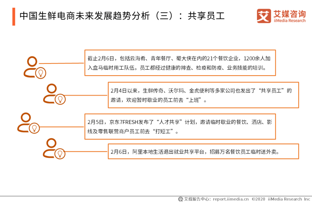 最准一肖一.100%准,可持续执行发展探索_共享版L10.799