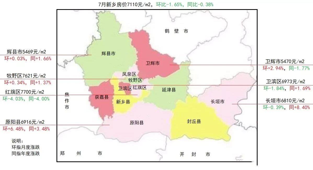 卫辉房价是多少最新,卫辉最新房价一览