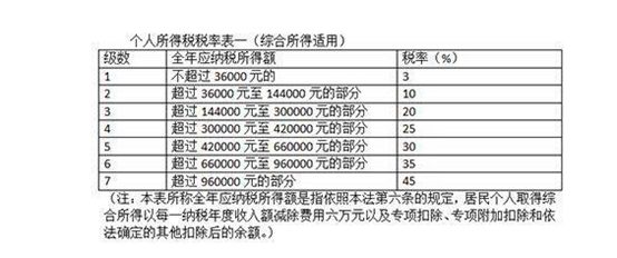 烟雨江南水乡_1 第2页