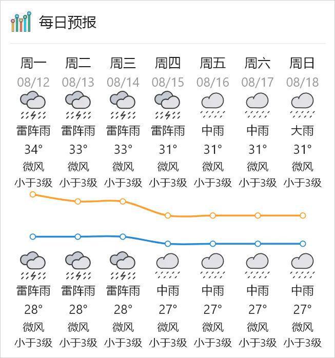 广东汕头台风最新,汕头台风最新动态