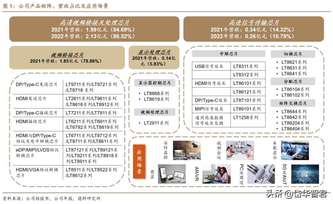 高通最新驱动,“高通最新版驱动软件”