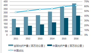 香港资料大全正版资料2024年免费,揭示背后的潜在风险与违法犯罪问题_防御款U81.503