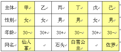 2024年天天彩资料免费大全,逻辑解答策略解析解释_简便版R56.15