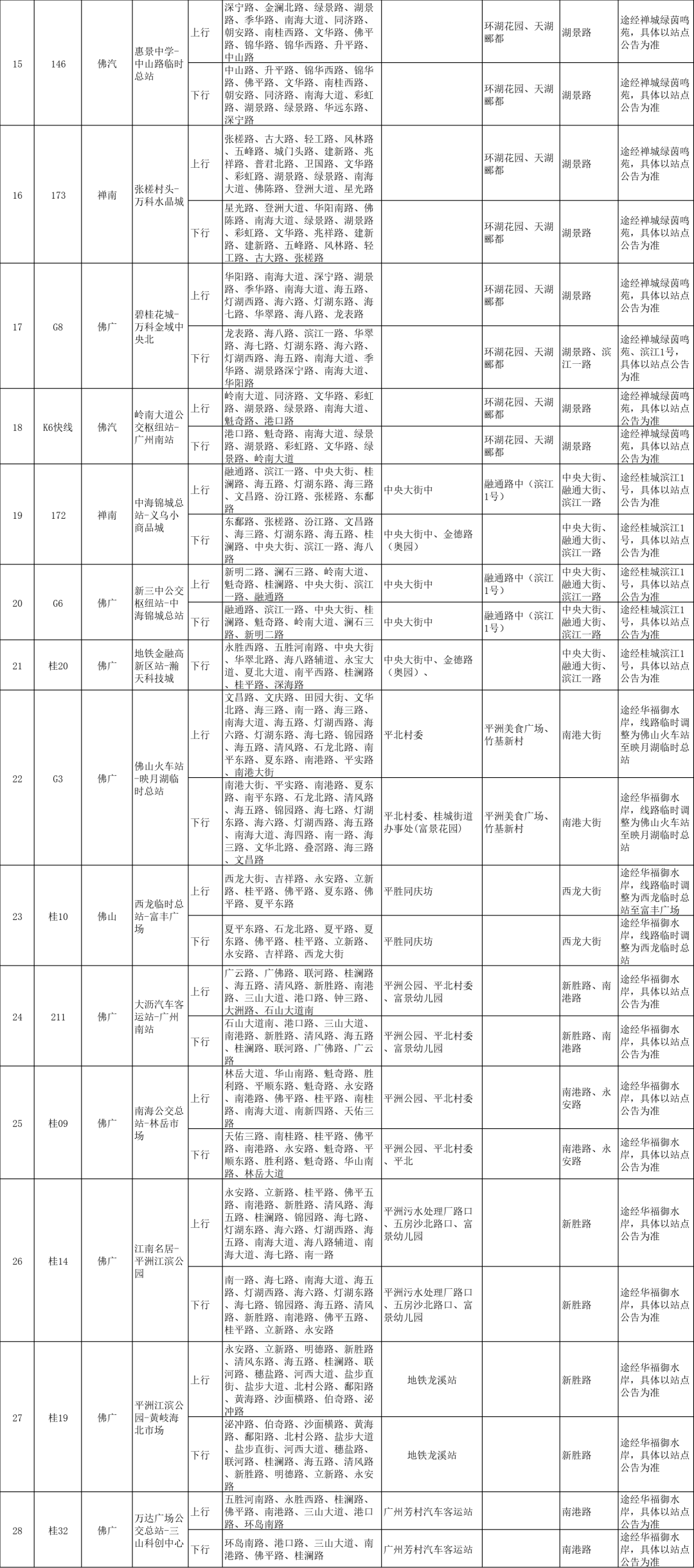 星河漫游者_2 第2页