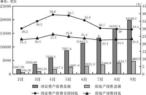 寒菊傲霜_2 第2页