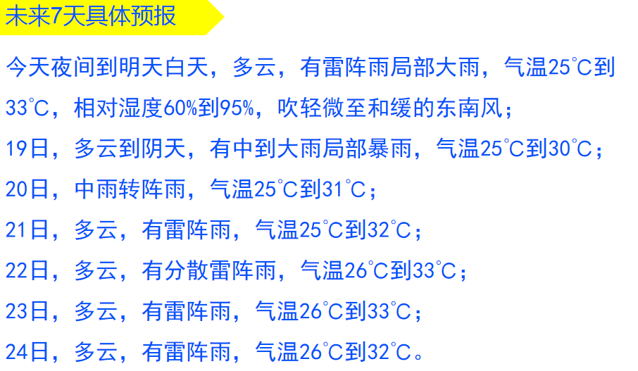 香港正版资料大全免费歇后语,广泛的关注解释落实热_历史版V12.326