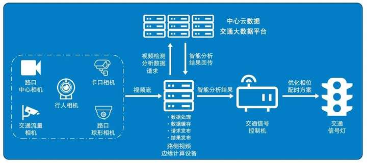 新澳2024年最新版资料,行业趋势与就业机会分析_专享款L99.743