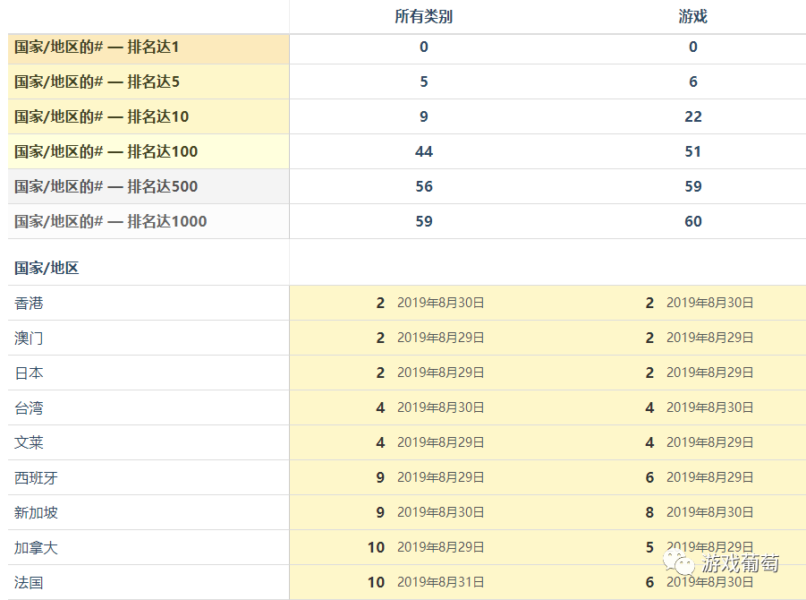 2024新奥精准正版资料,专家解答解释定义_显示款F82.481