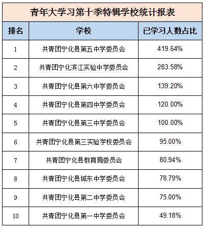 新澳资料免费长期公开吗,精准解析解答解释方法_学院版U89.51