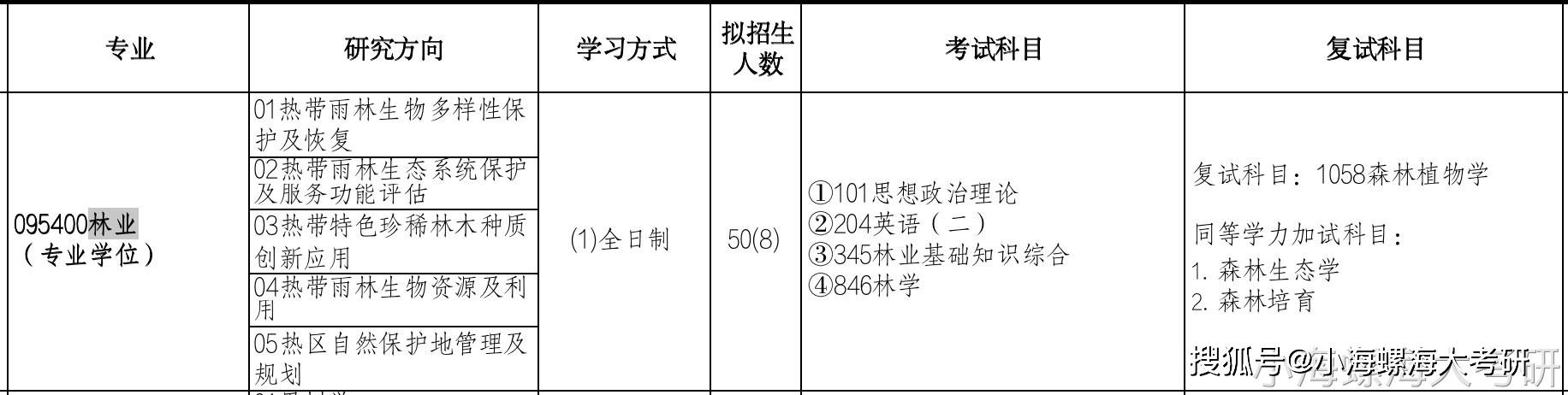 2024澳门精准正版资料大全,朴素解答解释现象_奢侈款H19.846