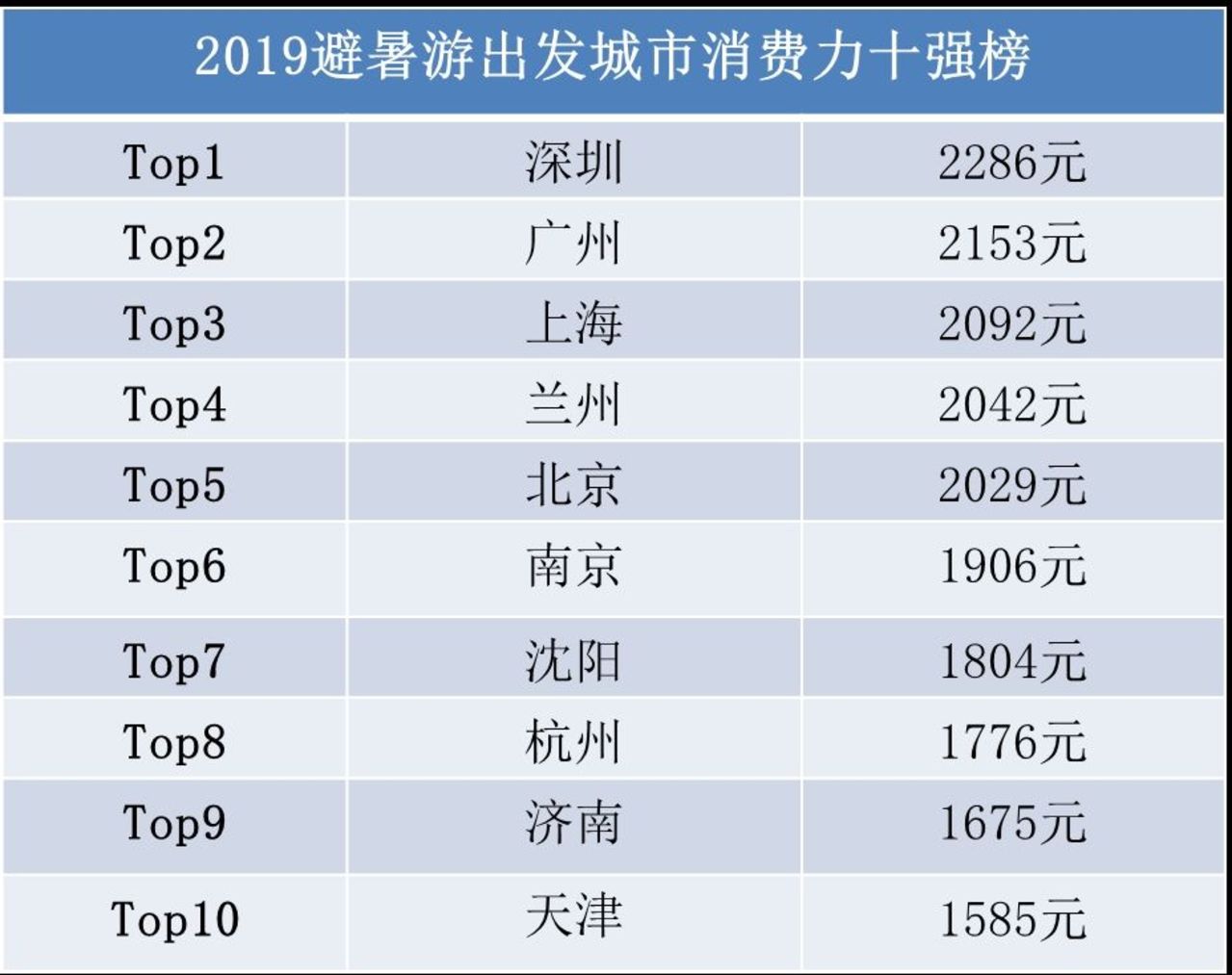 2024新澳门免费资料,市场趋势方案实施_回忆品K51.611