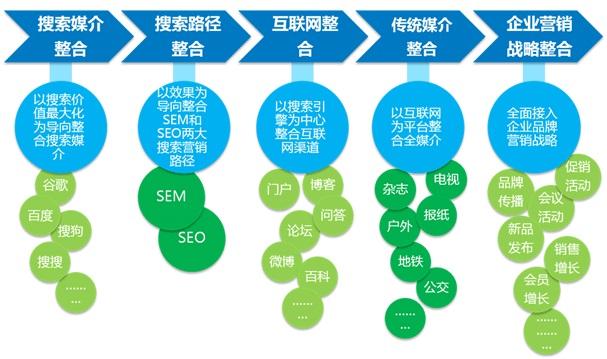 澳门f精准正最精准龙门客栈,快速整合方案执行_网络版V72.813