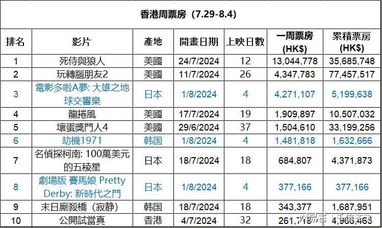 香港正版免费大全资料,探索精准之路的奥秘_潜能制N31.998