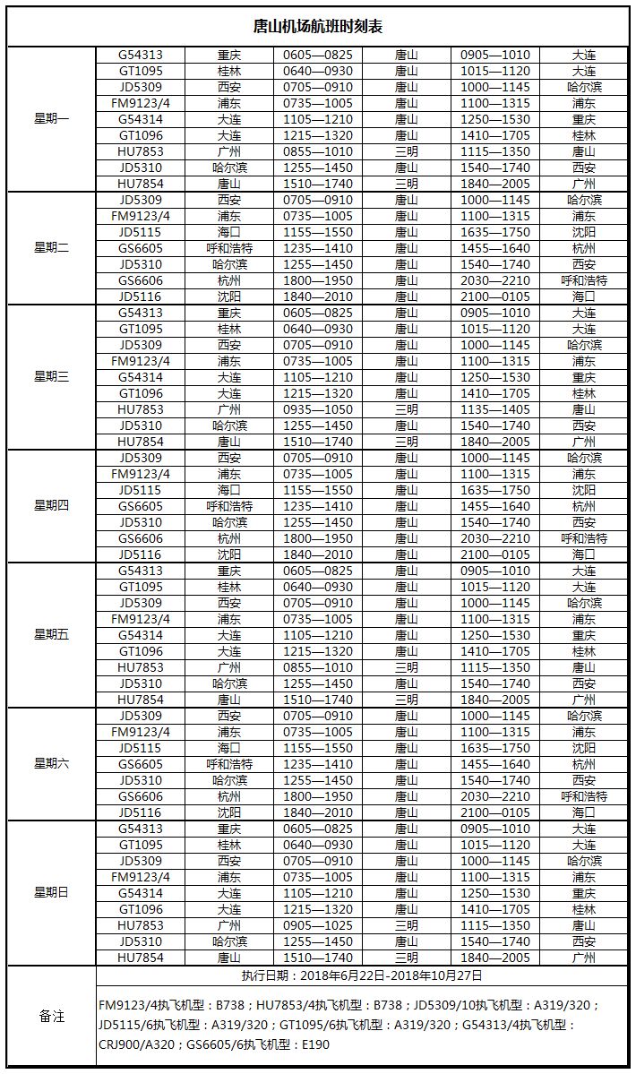 唐山机场航班时刻表最新,唐山机场航班时刻表更新版