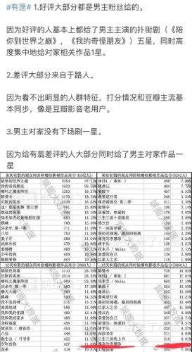 白小姐三肖三期必出一期开奖哩哩,系统解析解答解释路径_先进版X47.57