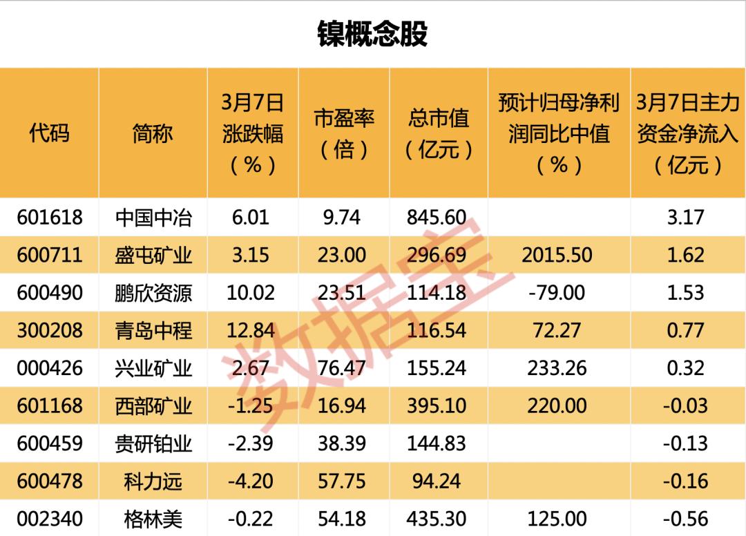 星河漫游归_1 第2页