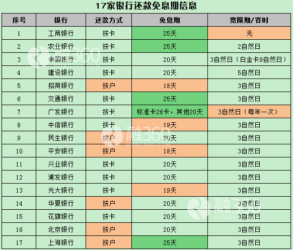 澳门正版资料大全资料生肖卡,深入数据执行应用_速配款G41.817