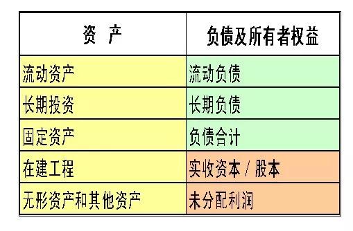 最准一肖一.100%准,财务分析方案_尊贵型O46.220