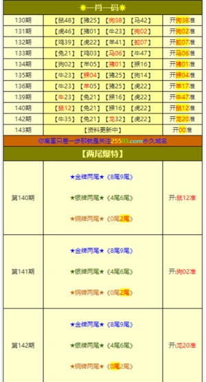 澳门三肖三码精准100%,巩固解释执行解答_内含版Z72.450