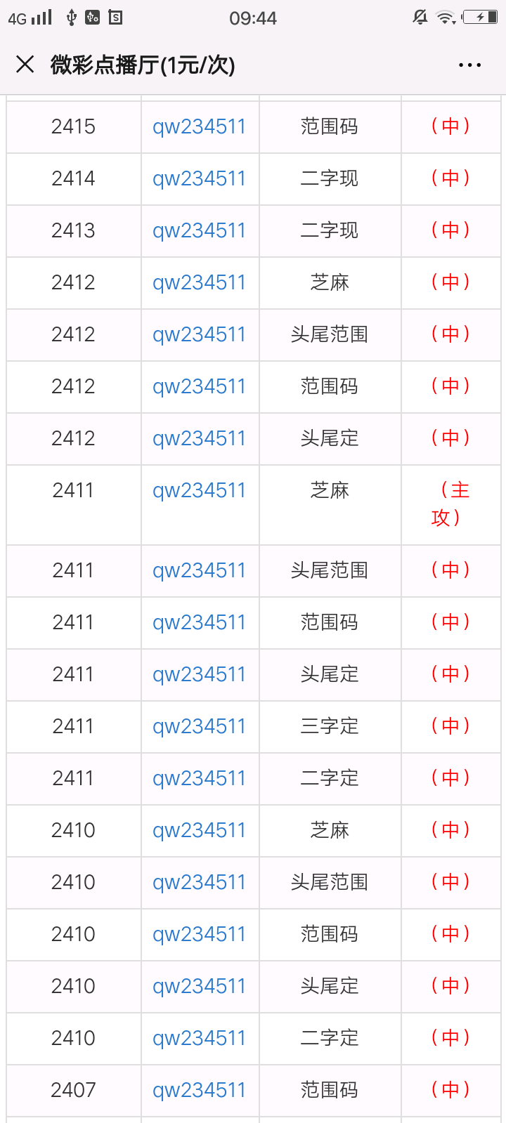 2024一肖一码100精准大全,专职解答解释落实_编程集R26.860