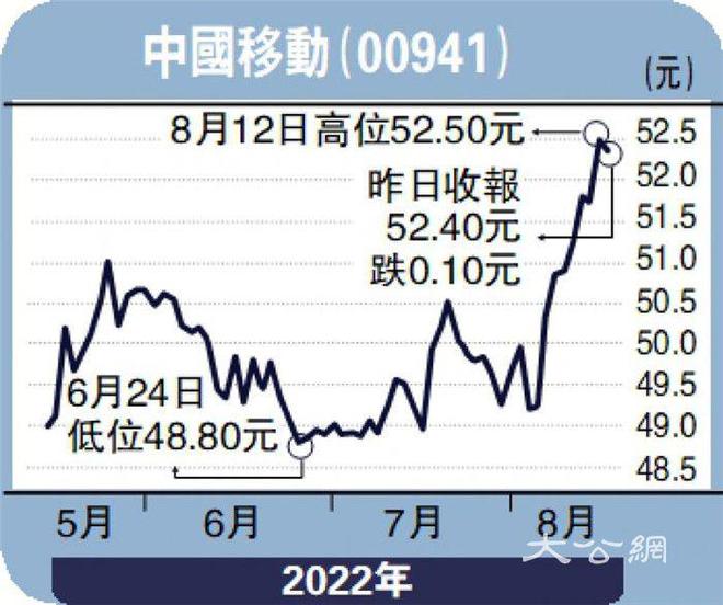 最准一肖一码一一子中特,银行降额_动感版E41.133