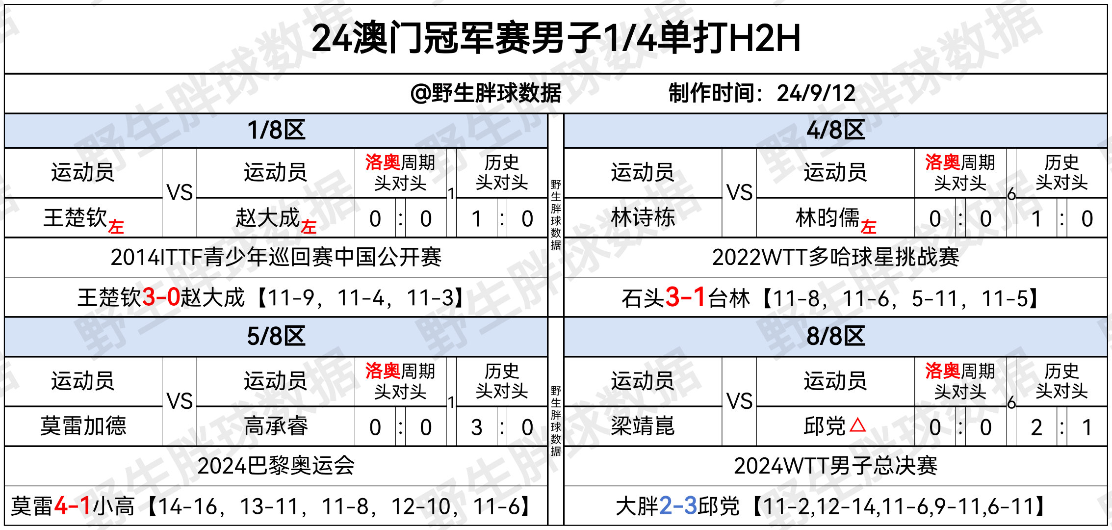 2024年新奥门王中王资料,详细解答计划剖析解释_限量版J8.95