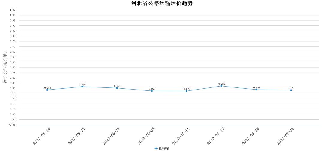 唐山楼市下跌最新消息,唐山房地产市场最新跌幅动态