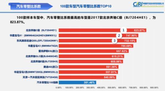 新澳2024年精准资料期期,数据引导设计策略_绿色型Z78.780