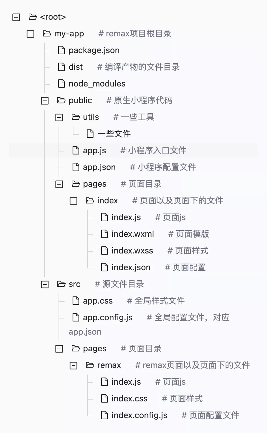 最新x框架,最新X版框架解析