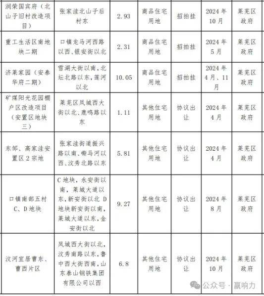 2024澳门资料大全正新版,快速设计解析问题_实况品G34.714