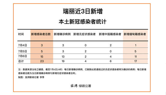 剑指苍穹_2 第2页