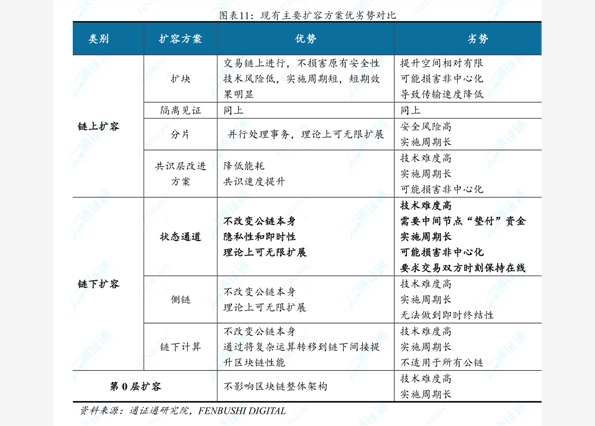 中化复合肥最新价格表,中化复合肥现行报价一览