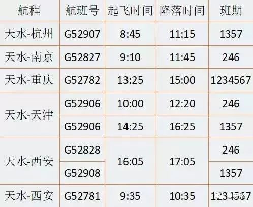 天水飞机场最新航班表,“天水机场航班时刻表更新”