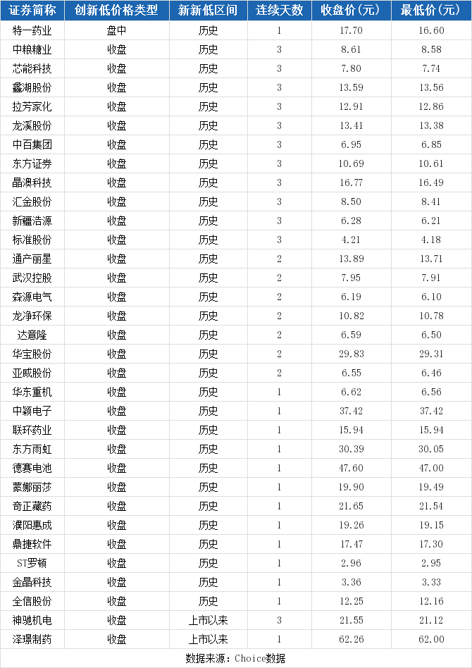 新疆浩源最新消息,新疆浩源资讯速递