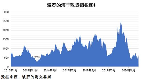 落花有意流水 第2页