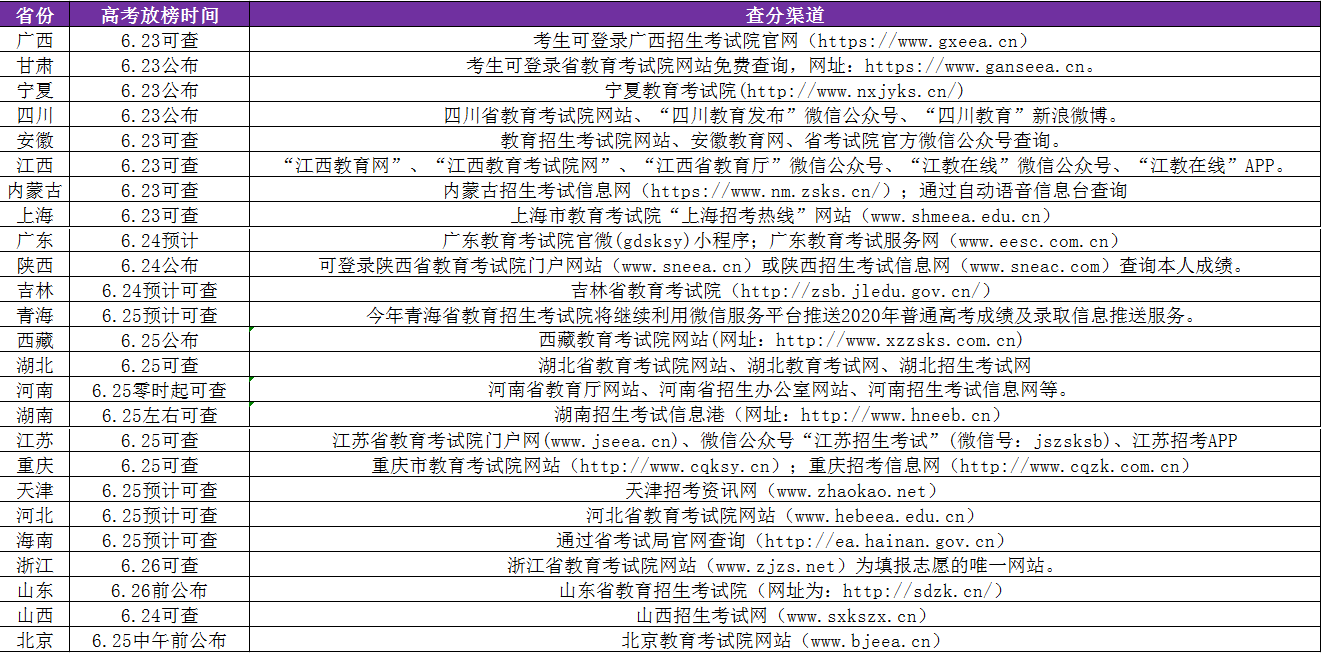 云梦火车站最新时刻表,“云梦站最新列车时刻一览”