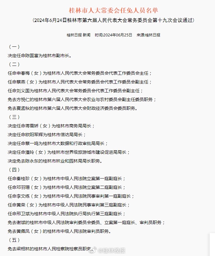 桂林最新人事任职公示,桂林人事任命信息公告