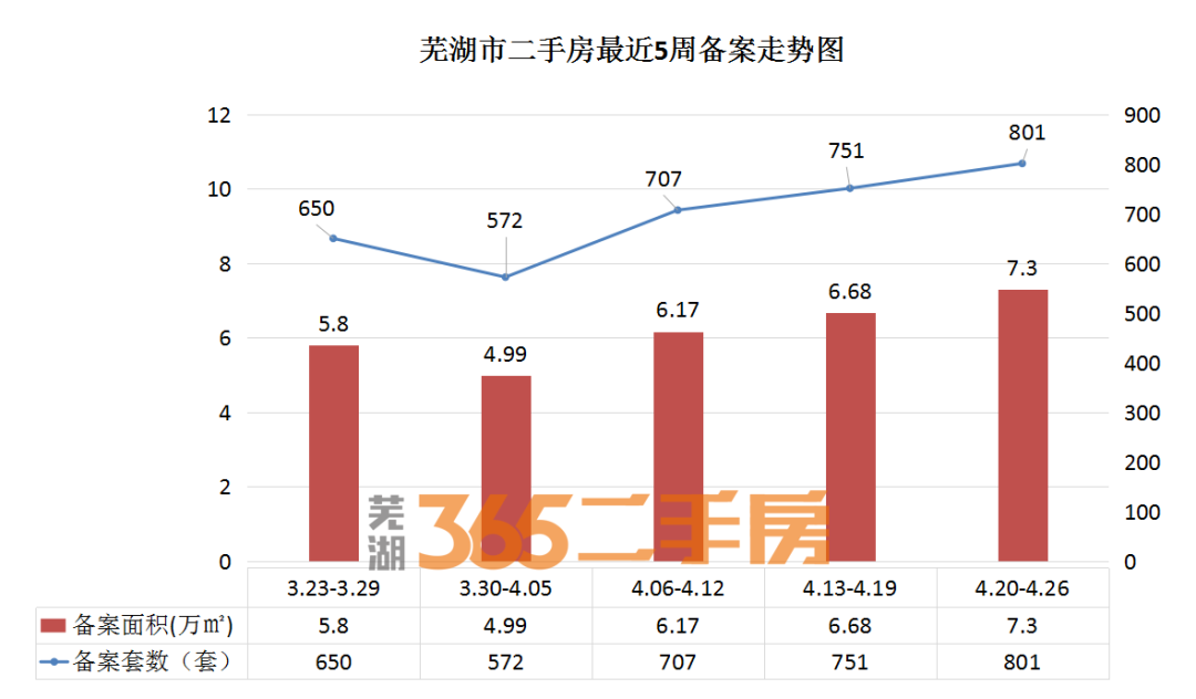 流水无情 第2页