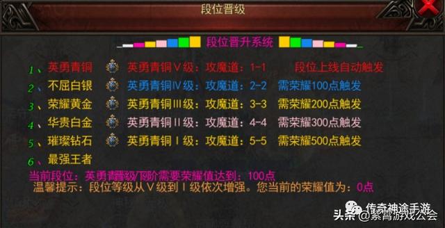 神途最新发布,神途全新揭晓