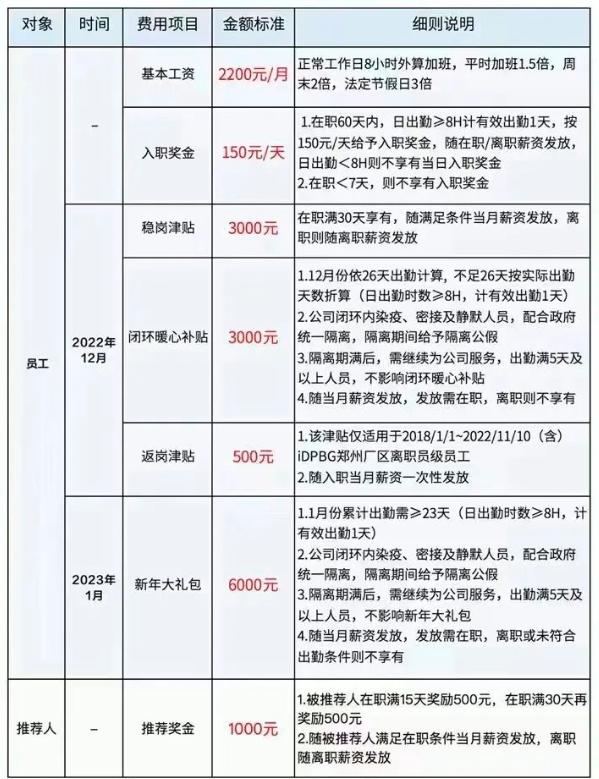 最新消防喷淋按装招聘,“消防喷淋系统安装职位火热招募”