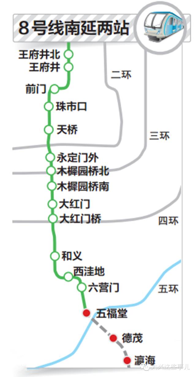 北京地铁8号线最新消息,“北京8号线地铁最新动态”